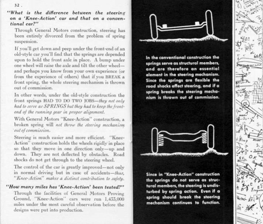 n_1935-Story of Knee Action-32-33.jpg